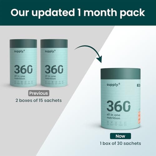 Supply6 360 Ultimate Health Powder for Women & Men | Daily Supplement with 63+Vitamins, Minerals, Probiotics, and Superfoods | Daily Greens | Gut Health supplements, Energy, Immunity(30 Servings) 2