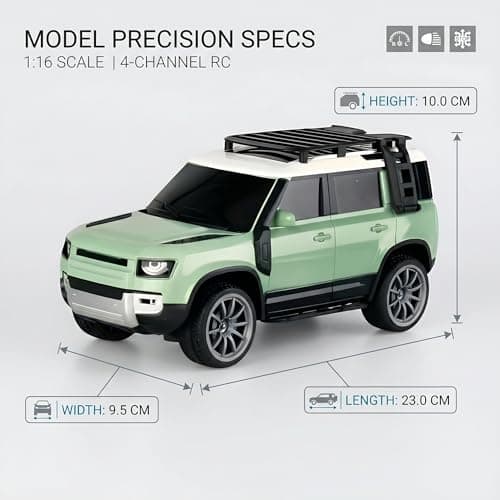 Zoddler Remote Control Defender Car for Kids with LED Headlights, 4-Way Drive, Openable Ladder & Storage Box | Durable RC SUV Toy with Easy Control Best Birthday Gift for Kids (Green) 3