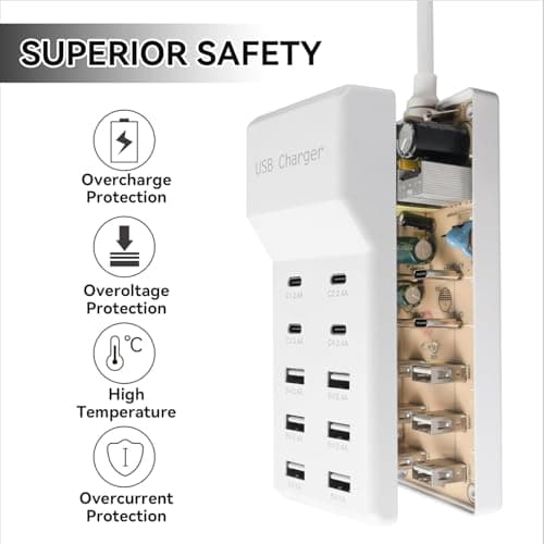 Naviscinest Charging Station with 6 USB-A & 4 USB-C Ports, 50W 10A USB Charging Block for Smart Phone, Tablet, Laptop, Multiple Devices - USB Power Strip with Auto-Detect Technology 5