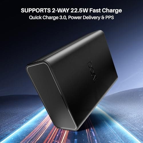 Boat Energyshroom PB400 Pro 20000 mAh 22.5W Pocket Size, Compact Power Bank, Fast Charging (2X Output Ports, Supports Android, iPhone, Tablets, Earbuds, etc.) (Carbon Black), USB Type C 3