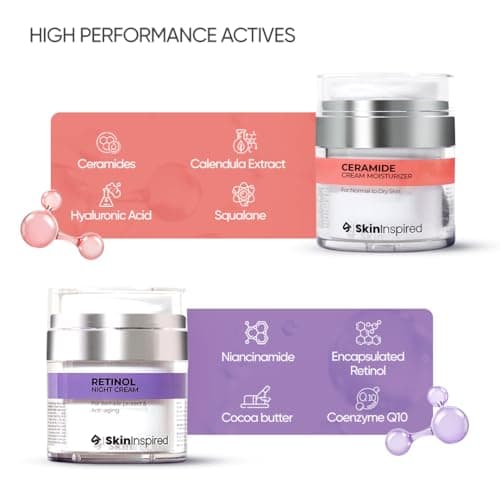 SkinInspired Day & Night Kit For Dry Skin - Retinol Night Cream (50g)+Ceramide Moisturizer (50g) | Skin Care Combo | For Women & Men | Non Greasy | Dermatologically Tested (Dry Skin) 3