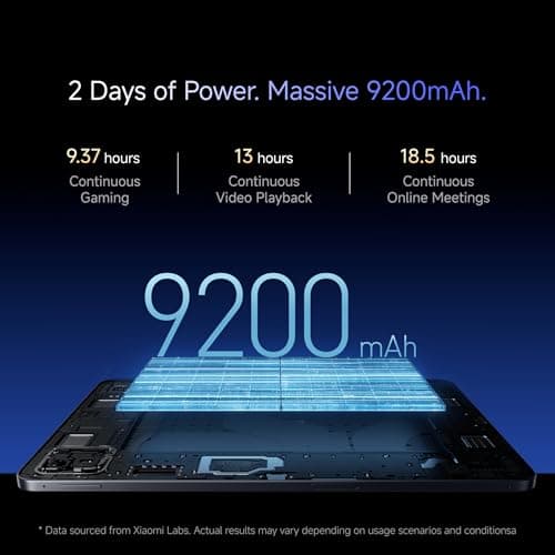 XIAOMI Pad 8 [Smartchoice] Flagship Snapdragon 8s Gen 4 |11.2" 3.2K Display | 12GB, 256GB | Ultra Slim Metal Design | 9200mAh Battery | 68 Bn+ Colours HyperAI | Wi-Fi 7 | Graphite Grey 4