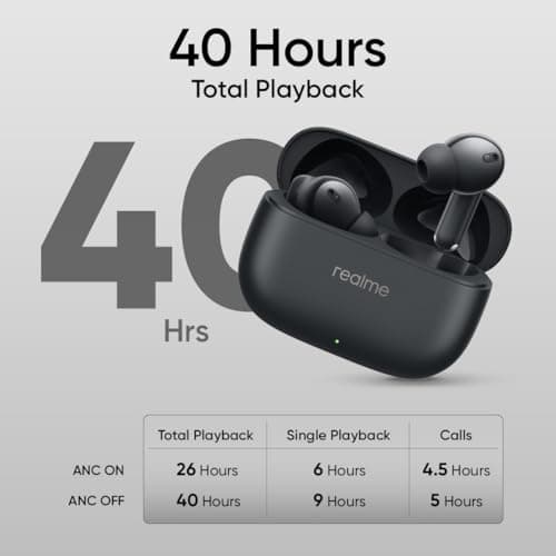 realme Buds T310 True Wireless in-Ear Earbuds with 46dB Hybrid ANC, 360° Spatial Audio, 12.4mm Dynamic Bass Driver, Upto 40Hrs Battery and Fast Charging (Vibrant Black) 3