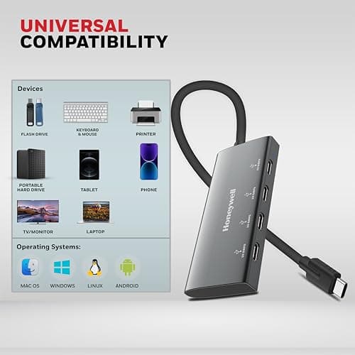 Honeywell Newly Launched Momentum Type C to 4xUSB C 3.2 Gen 2 Port Type C Hub, 10 Gbps Transmission Speed, 30 cms, Premium Metallic Finish, Compatible with All Type C Port Devices 4
