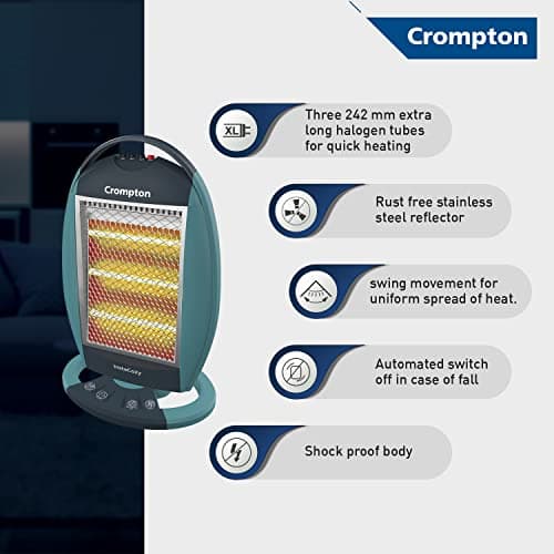 Crompton Insta Cozy 1200 Watt Halogen Room Heater with 3 Heat Settings(Grey Blue) 5