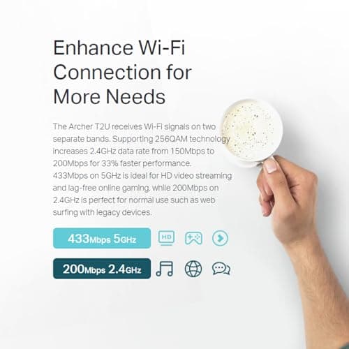 TP-Link Archer T2U AC600 USB 2.0, 433 Mbps WiFi Wi-Fi Speed Wireless Dual Band USB Adapter for PC, Desktop, Laptop and Tablet (Supports Windows XP/7/8/8.1/10/11, Mac OS 10.15 and Earlier, Linux, Black 3
