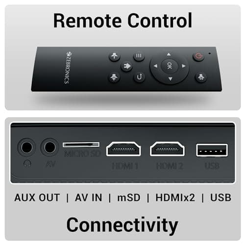 ZEBRONICS PIXAPLAY 55, Smart Projector, 10000 Lumens, 4K Support, 150 Inch Screen Size, Quad Core Processor, Bluetooth, HDMI, USB, WiFi, mSD, AUX, 1080p Native, APP Support, Miracast 6