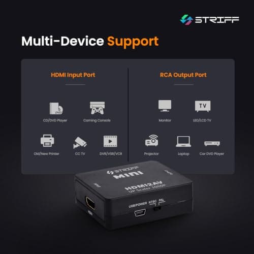 STRIFF VideoBridge HDMI to RCA Converter Adapter, HDMI to AV CVBS Composite Video Audio Converter, PAL/NTSC Support, USB Powered, 1080P Compatible for TV, PC, Laptop, Fire TV Stick 4