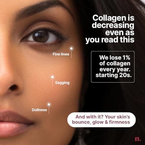 Numour Collagen Bombshell 30g | India’s 1st Korean Hydrolyzed Collagen Jelly | With Hyaluronic, Niacinamide & Vitamin C | For Sagging, Fine lines & Dullness | Anti-Aging Moisturizer for All Skin Types 2