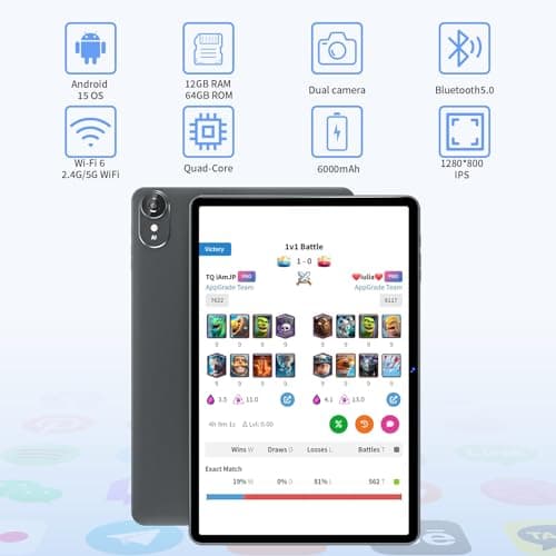 ECOPAD Android 13 Tablet 2023 - 10 Inch With 6GB RAM, 64GB ROM, 1TB Expanded, Quad-Core, 2 in 1 With Keyboard Mouse, Wi-Fi 6, Bluetooth, GMS Certified IPS Touch Screen - Black Set 4