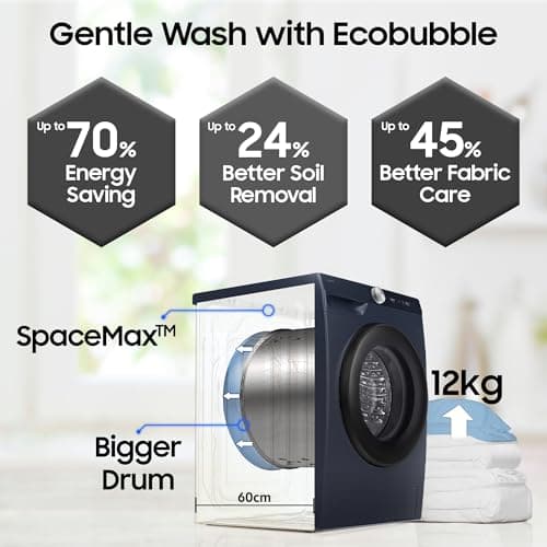 Samsung 12 kg, 5star, AI Control, AI Ecobubble, Super Speed, Wi-Fi, Hygiene Steam with Inbuilt Heater, Digital Inverter, Fully-Automatic Front Load Washing Machine (WW12DG6B24ASTL, Navy) 4