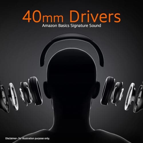 Amazon Basics Wireless Over Ear Headphones, Bluetooth 5.4, 40mm Drivers, 18H Playtime, Foldable Lightweight Design with Aux Support, Deep Bass & Mic, Black 5
