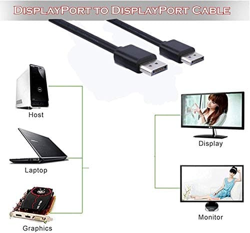 GANIX 4K Resolution Display port 1.4 DP to DP Display port Cable for Monitor, Personal Computer, Laptop, Projector 6 ft (Black, 1.8m) 5