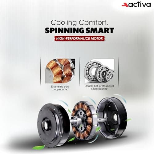 ACTIVA Apsara 1200 mm Ceiling Fan, 390 RPM High-Speed Air Delivery, BEE-Approved One Star Rating50W Copper Winding Motor, 3-Blade Large Sweep, Anti-Dust,Pack of 2, 2-Year Warranty (Deco Brown) 6