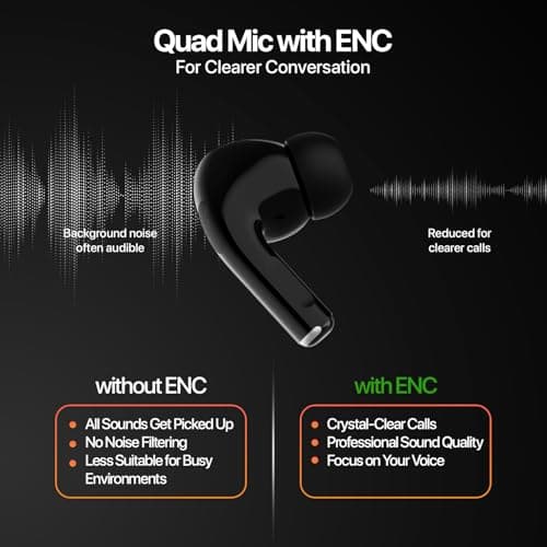 Fire-Boltt Aero TWS Earbuds Custom EQ, Wireless Bluetooth 5.4, Music & App Support, 50H Playtime, Fast Charging Case, 50ms Low Latency for Gaming, Touch Controls, IPX4 Waterproof, Clear Calls - Blue 5