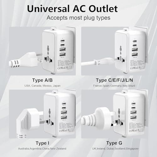 rts 8A Universal Travel Socket Universal Travel Adapter All in One | 1920W Heavy Duty Power | Travel Essentials 200+ Countries - Europe/US/UK/AU/Asia etc. | International Worldwide Socket Accessories 3