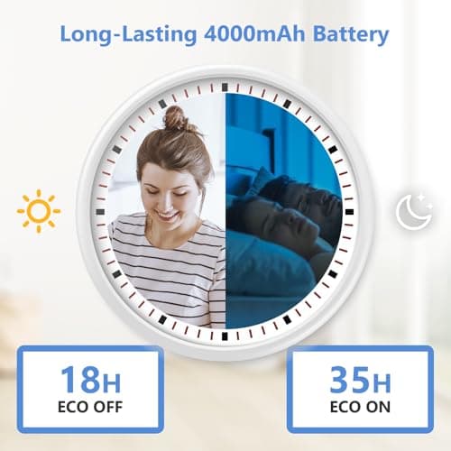 HelloBaby 6”IPS Large Screen, Video Baby Monitor with Upgraded 4000mAh Battery, 2-Way Talk, Night Vision, Pan-Tilt-Zoom, No WiFi, ECO Mode 3