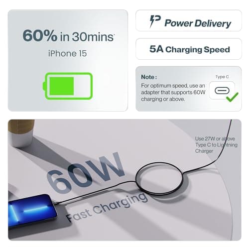 Ambrane Unbreakable 60W Fast Charging 1.5M Braided Type C to Type C Cable for Smartphones, Tablets, Laptops & Other Type C Devices, PD Technology, 480Mbps Data Sync (RCTT15, Black) 2