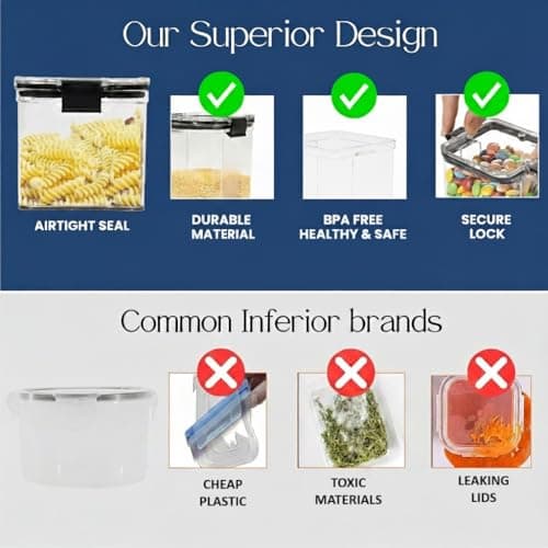 HomeWiz Air-Tight Kitchen Storage Containers Set of 4 (700 ML Each) | Transparent Plastic Boxes for Fridge, Pantry & Home Organization | Food Grade, Multi-Purpose Storage | Storage Box 4