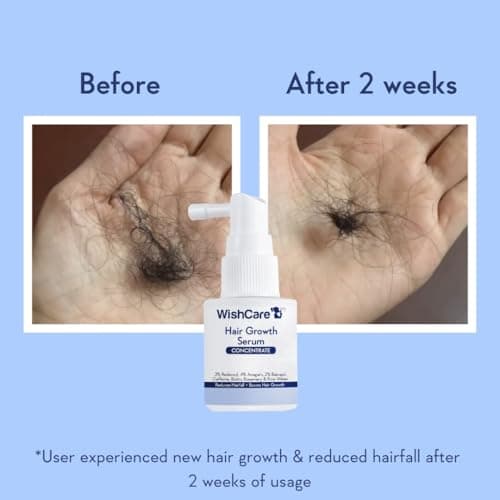WishCare Hair Growth Serum Concentrate - Resdensyl, Anagain, Caffeine, Biotin, Keratin & Rice Water 20ml 2