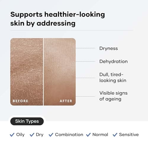 Cureskin Ceramide Moisturiser SPF 40 PA+++ Skin Barrier Repair Face Moisturizer for Men and Women | Hyaluronic Acid Moisturizer for Face | Anti Aging Cream for Women and Men 5