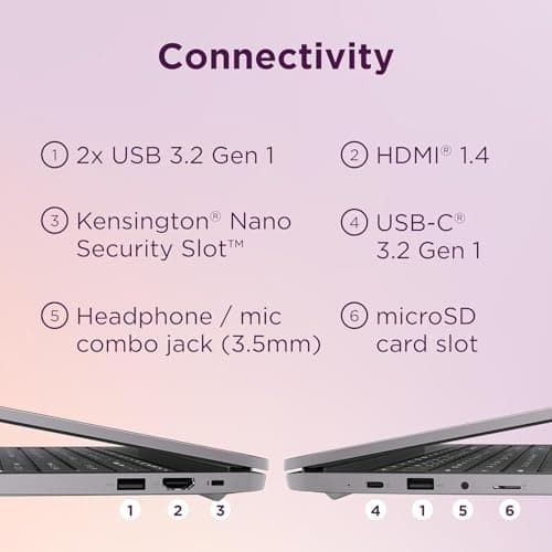 2024 Lenovo IdeaPad Flex 3i 2-in-1 Chromebook (15.6" FHD Touchscreen, Intel Pentium N6000, 8GB RAM, 256GB Storage (128GB eMMC+128GB SD Card)), Student & Home Laptop, Webcam, NFC, Wi-Fi 6, Chrome OS 5