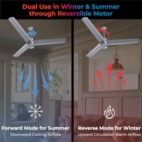 Polycab Silencio Mini 1200mm 5-Star BLDC, Remote Ceiling fan for home | 55% Energy Saving, 100% Copper, High Speed, 25 Speed Setting, Reversable & Timer | 4-yr Warranty【Cool Grey】 4