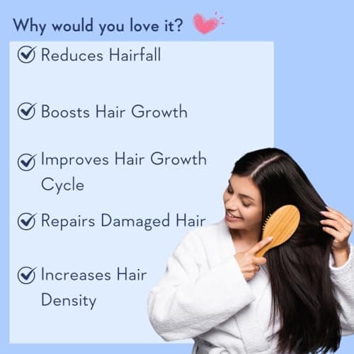 WishCare Hair Growth Serum Concentrate - Resdensyl, Anagain, Caffeine, Biotin, Keratin & Rice Water 20ml 5
