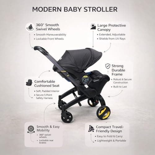 OBABY Car Seat/Travel Stroller/Convertible/Adjustable seat/ 5 Point Safety Harness/Ergonomic/Foldable seat/Multi-Position Stroller for New Born and Toddler (Pitch-Black) 3