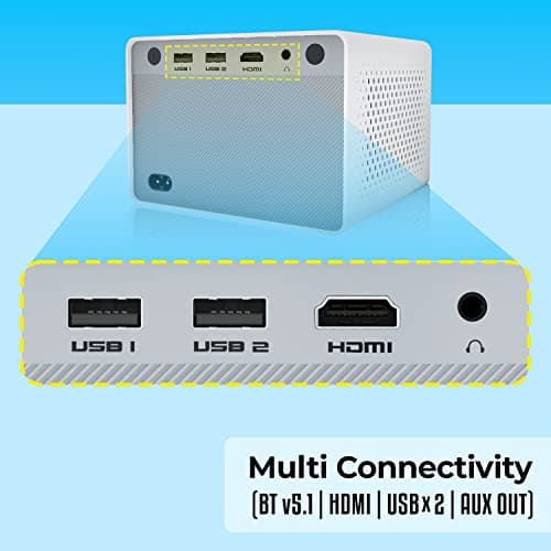 Zebronics PIXAPLAY 20 LED Projector with FHD 1080p, HDMI, USBx2, Aux Out, Bluetooth v5.1, Upto 431 cm Screen Size, Built-in-Speaker, 3000 Lumens and a Compact Design 6