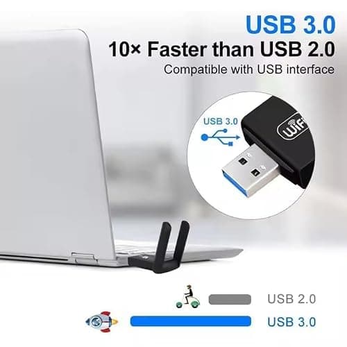 RyzCare USA Dual Band AC600 Wi-Fi Adapter USB Wireless Adapter (2.4GHz/5.4GHz) with External Antenna for Windows 10/8.1/8/7/XP/Vista & Mac OS 10.6+ (Black) 5