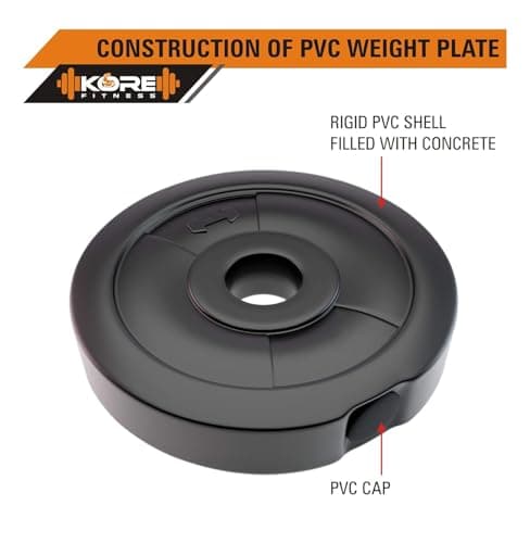 Kore PVC 15 Kg Home Gym Set with One 3 Ft Plain + One 3 Ft Curl Rod and One Pair Dumbbell Rods, Multicolour 6