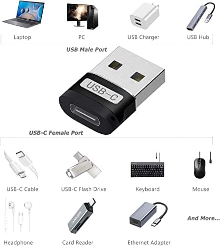 rts High Speed Type C OTG Adapter 2 Pack Type C USB C Adapter Plug, Compatible with iPhone 17 16 15 14 13 Plus Pro Max Samsung Galaxy S26 S25 S24 Laptops, Tablets, Smartphone, Chargers iWatch Tablet 2