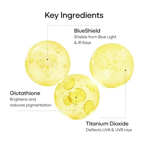 360 Block Sunscreen Gel SPF 50+ : 50 GM : Pack of 1 4