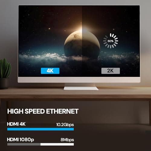 Tukzer 4K HDMI Cable, Support 3D, Ultra HD 4K @60Hz, High-Speed 10.2Gbps Ethernet, Audio Return Channel, Gold-Plated Connector| For UHD TV, Monitor, Computer, Projector, Xbox Gaming Console (3 Feet) 3