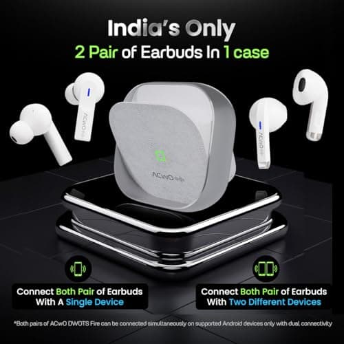 ACwO DwOTS Fire India's First in-Ear + Half-in-in Ear Earbuds in one case, 3+3 EQ Modes, Wireless Charging Enabled, AI-ENC with Quad Mic (Cosmic Silver) 2