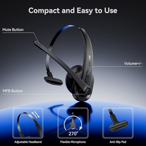 LEVN Wireless Headset with Mic for Work,Bluetooth Headset with Microphone-AI Noise Cancelling,Single-Ear Wireless Headphones with Mic,Mute Button&USB Dongle for PC/Computer/Call Center/Laptop/Teams 5