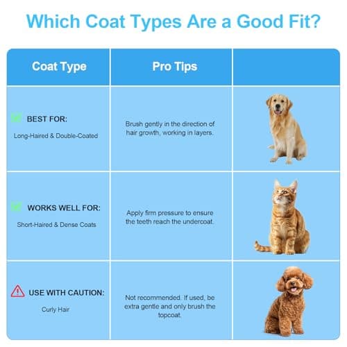 Depets Self Cleaning Slicker Brush, Pet Grooming Shedding Brush for Dogs and Cats - Easy to Remove Loose Undercoat, Pet Massaging Tool Suitable for Pets with Long or Short Hair Color May Vary 6