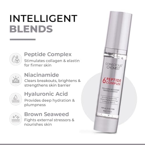 Conscious Chemist 6 Peptide Serum for Face | 50ml | Complex Collagen Boosting Firming Essence for Face, Niacinamide & Hyaluronic Face Serum, Reduce Fine Lines, Wrinkles, Face Serum for Men & Women 3