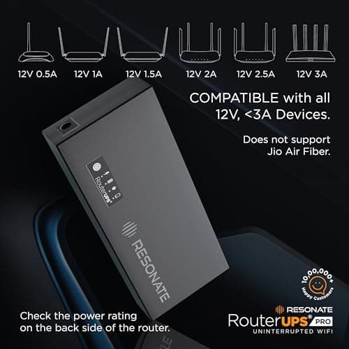 Resonate RouterUPS® Pro (100% Extra Backup)| 10400mAh Mini UPS Power Backup for 12V WiFi Router & Modem (Supports upto 3A) | Upto 8 Hours with Multi-LED Indicator| Jio Fiber, Airtel Xstream Compatible 3