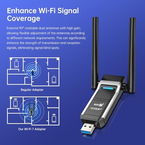 EDUP USB WiFi 7 Adapter BE6500 Wireless Network Card IEEE 802.11be Tri-Band 6GHz/5GHz/2.4GHz for Desktop PC Laptop, Wireless Netword Card for Gaming, Compatible with Windows 11/10 4