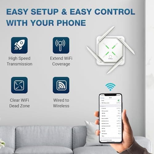Dual Band 1200Mbps WiFi Range Extender | 5GHz Signal Booster with 4 Antennas | Covers Large Homes | Supports 20 Devices | LAN Port & Access Point | Quick Easy Setup 4