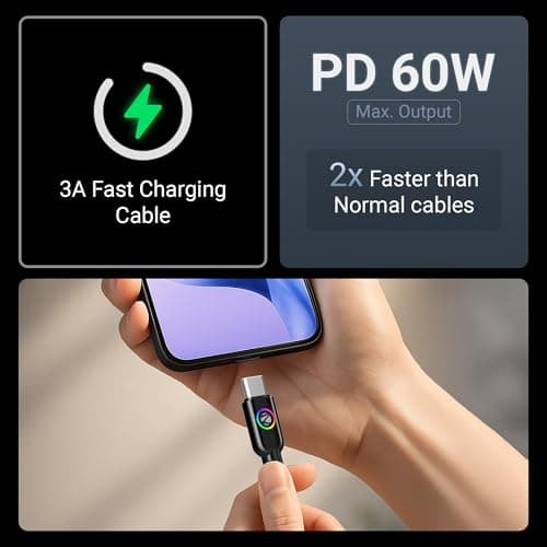 Zebronics Wattz 60CC3 Type-C to Type-C Braided Cable, PD 60W, Upto 480Mbps Data Sync, 1 Meter, Durable, Charge & Sync, Rapid Charging, Multicolor Breathing LED, For Laptops, Tablets, Mobiles (Black) 3