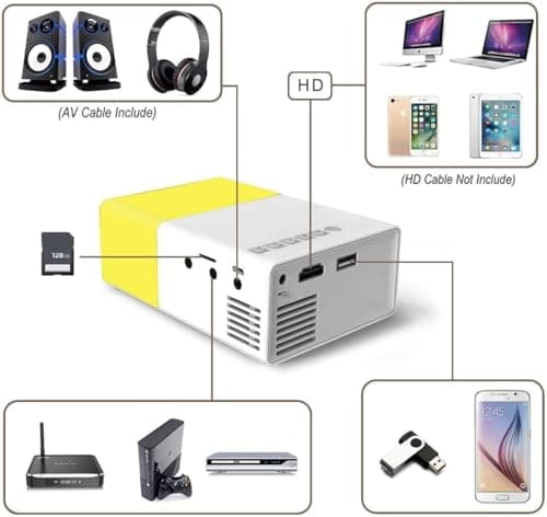 Cos Theta Pro Mini Portable LED Projector with Multiple Interfaces Like AV, Audio, USB, HDMI, Micro SD, Film Projector for Children's, Home Cinema, Compatible with Smartphone/Laptop/PS4/Firestick 3