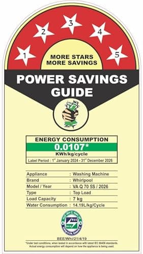 Whirlpool 7 kg Magic Clean 5 Star Fully Automatic Top Load Washing Machine Grey (MAGIC CLEAN 7.0 GENX GREY 5YMW) 2