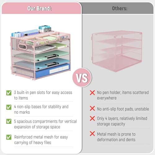 DocNest 5 Tier Mesh Desk Organizer- Letter Tray with Adjustable Compartments, Built in Pen Holder and Handles, Stackable Paper Organizer for Paper Mail Documents Office Supplies–Pink 4