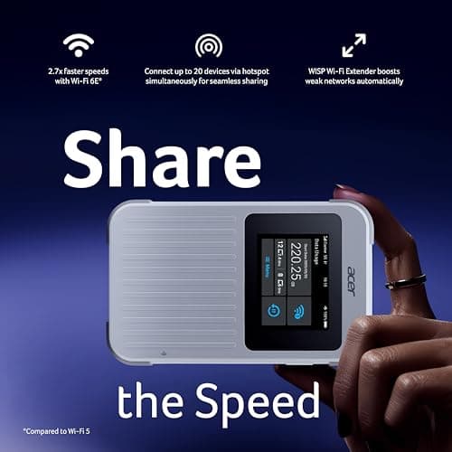 Acer Connect M6E 5G Mobile WiFi| WiFi 6E Hotspot 20 Devices| 2.4″ Touchscreen| Global 135+ Country Coverage| 8000 mAh Battery | IP68 Rugged | Enterprise-Grade Security | NFC Touch-to-Connect | Tri-SIM 2