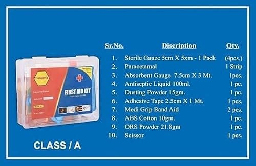 STAR SAI COLLECTION- First Aid Kit Storage Box with Medical Supplies Transparent Plastic Organizer Case for Home, Office, Travel & Emergency Use –Medical Supply Container 2