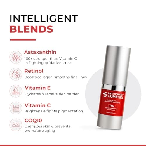 Conscious Chemist® Rapid Glow & Brightening Essence | Face Serum with 5 Antioxidant Complex (100X Stronger Than Vitamin C), Vitamin E & Retinol | For Radiant, Even-Toned Skin, For Men & Women, All Ski 3