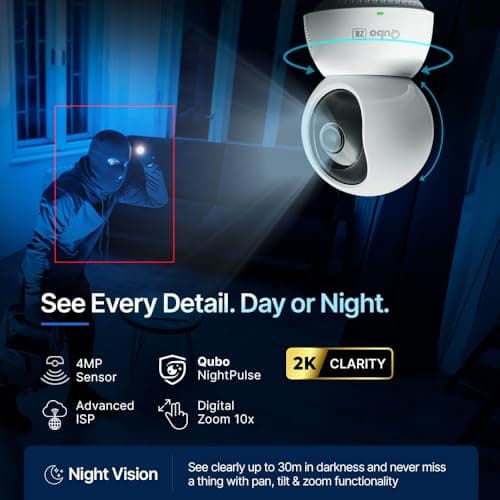 Qubo Smart 360° 4MP [Ultra 2K] Wi-Fi Security Camera [2026 Edition] by Hero Group | Indoor CCTV Cam for Home | AI Person Detection | Auto-Alarm | App Control 4